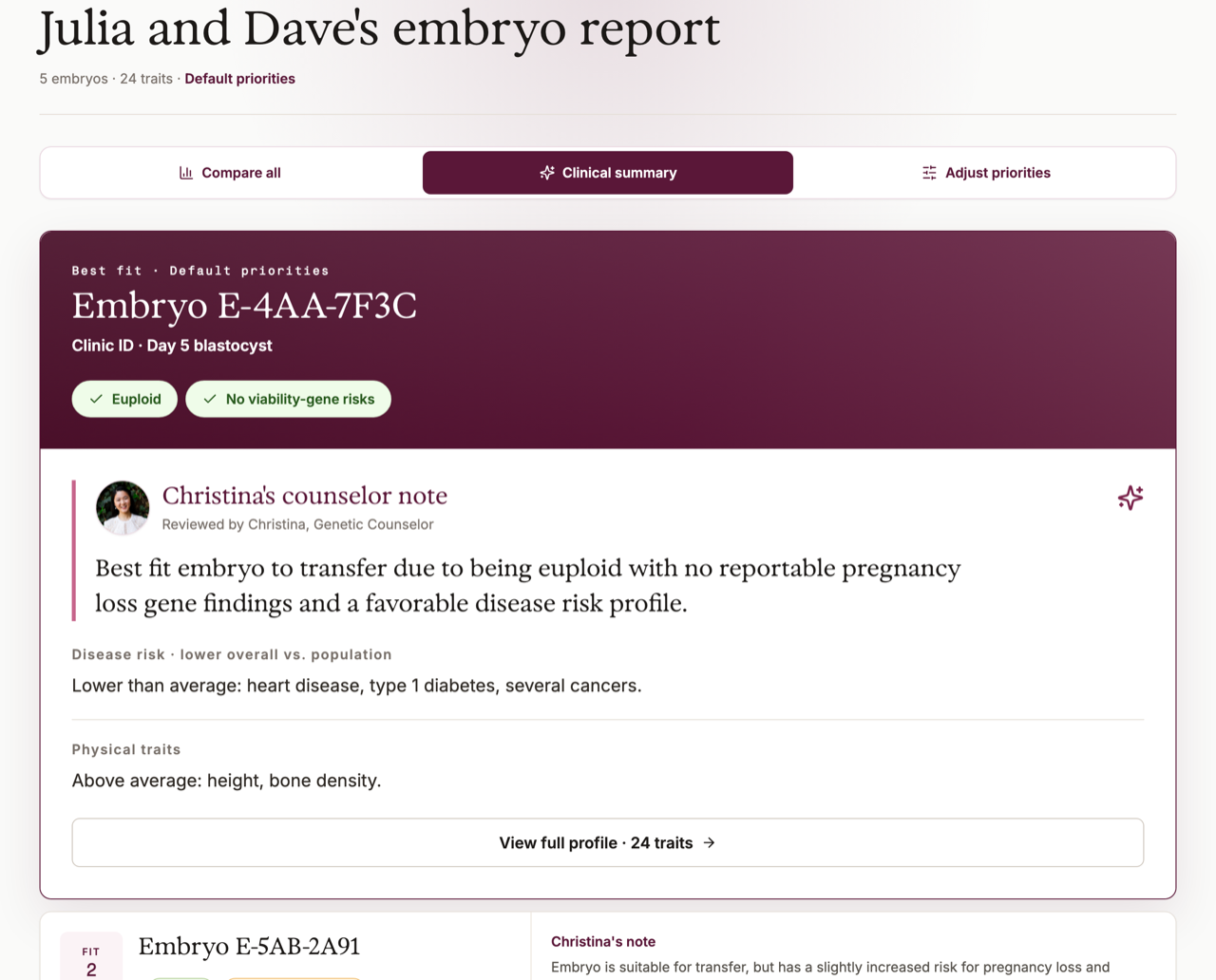 An example embryo report showing an embryo summary card, a genetic counselor's note, a disease-risk summary, and physical traits