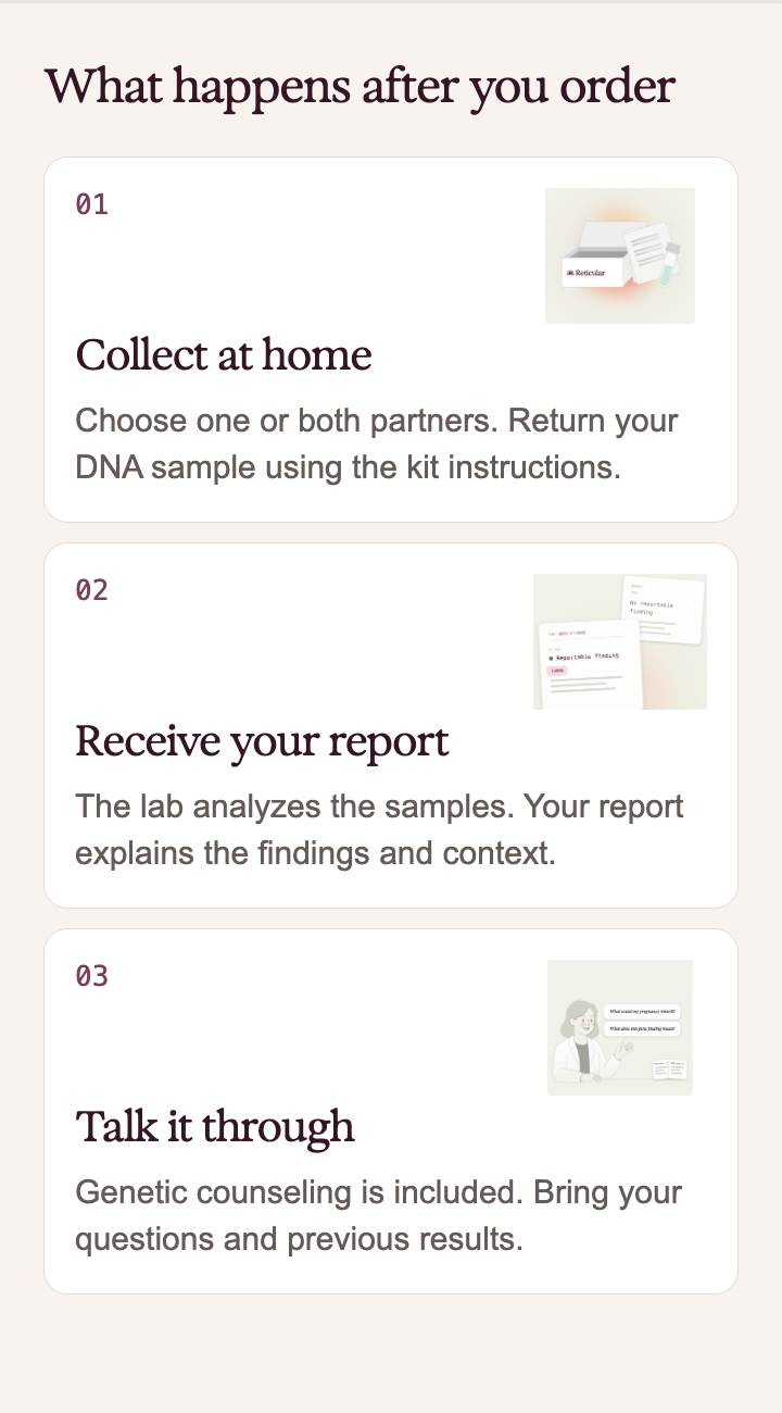 Three steps: collect at home, receive your report, and talk it through with a genetic counselor.
