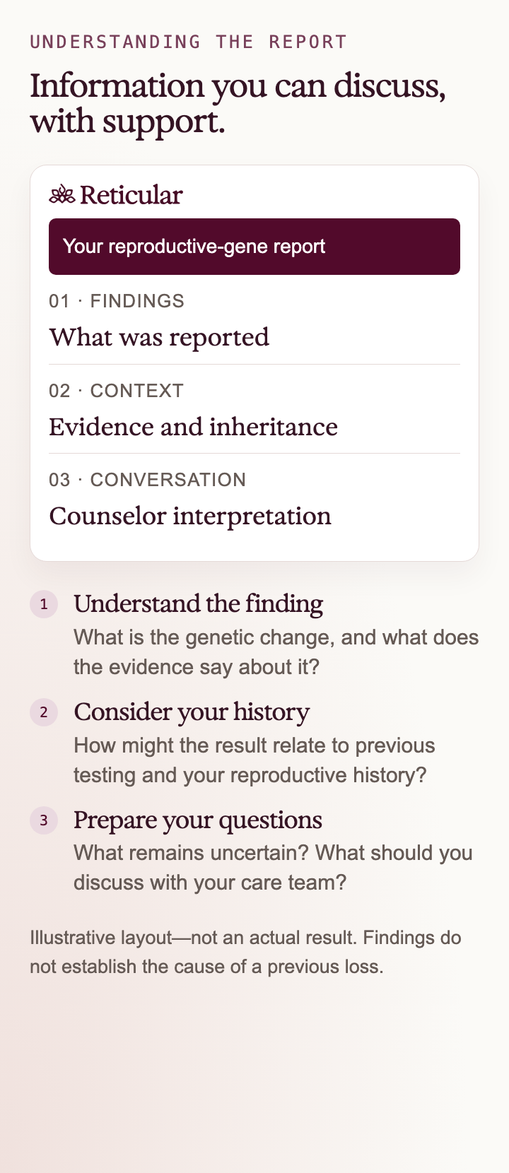 Illustrative reproductive-gene report showing findings, evidence and inheritance, and counselor interpretation.