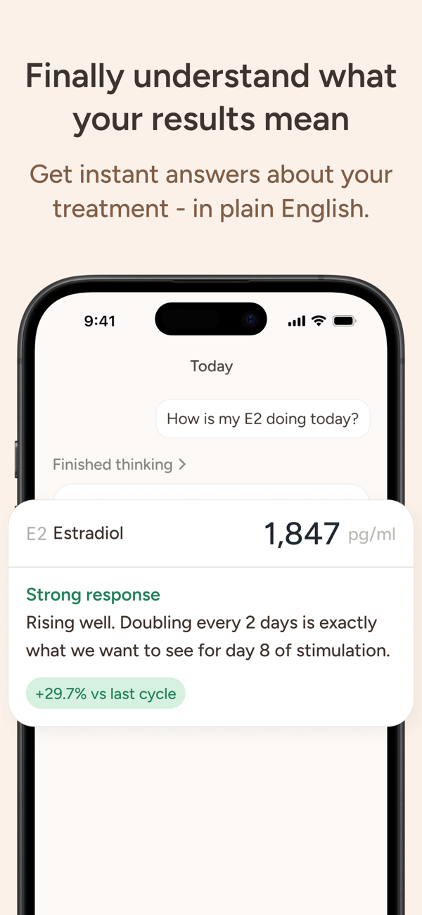 Reti chat explaining an estradiol (E2) lab result in plain English