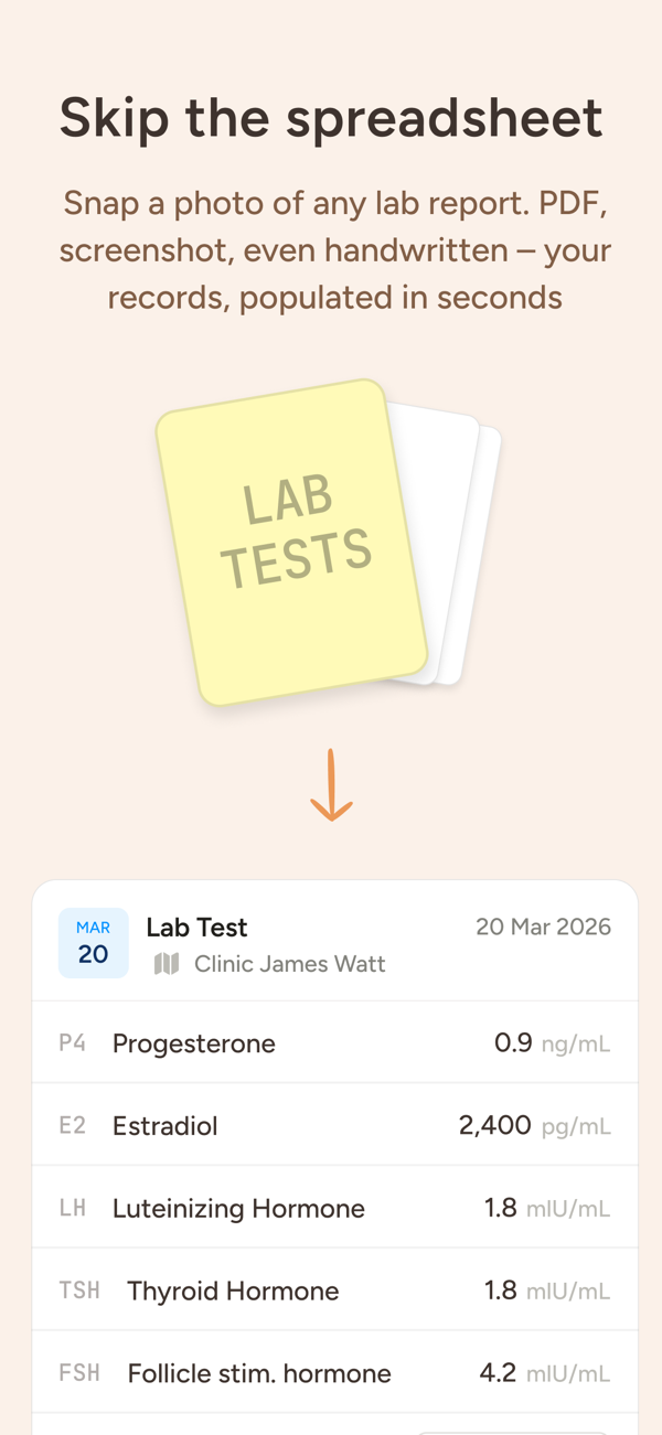 Reti turning a photo of a lab report into organized, structured results